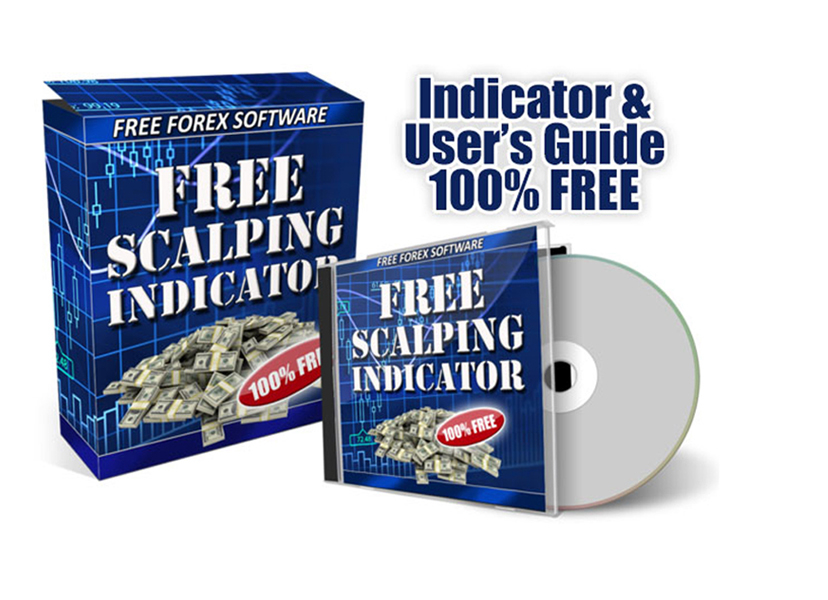 forex buy and sell indicators free